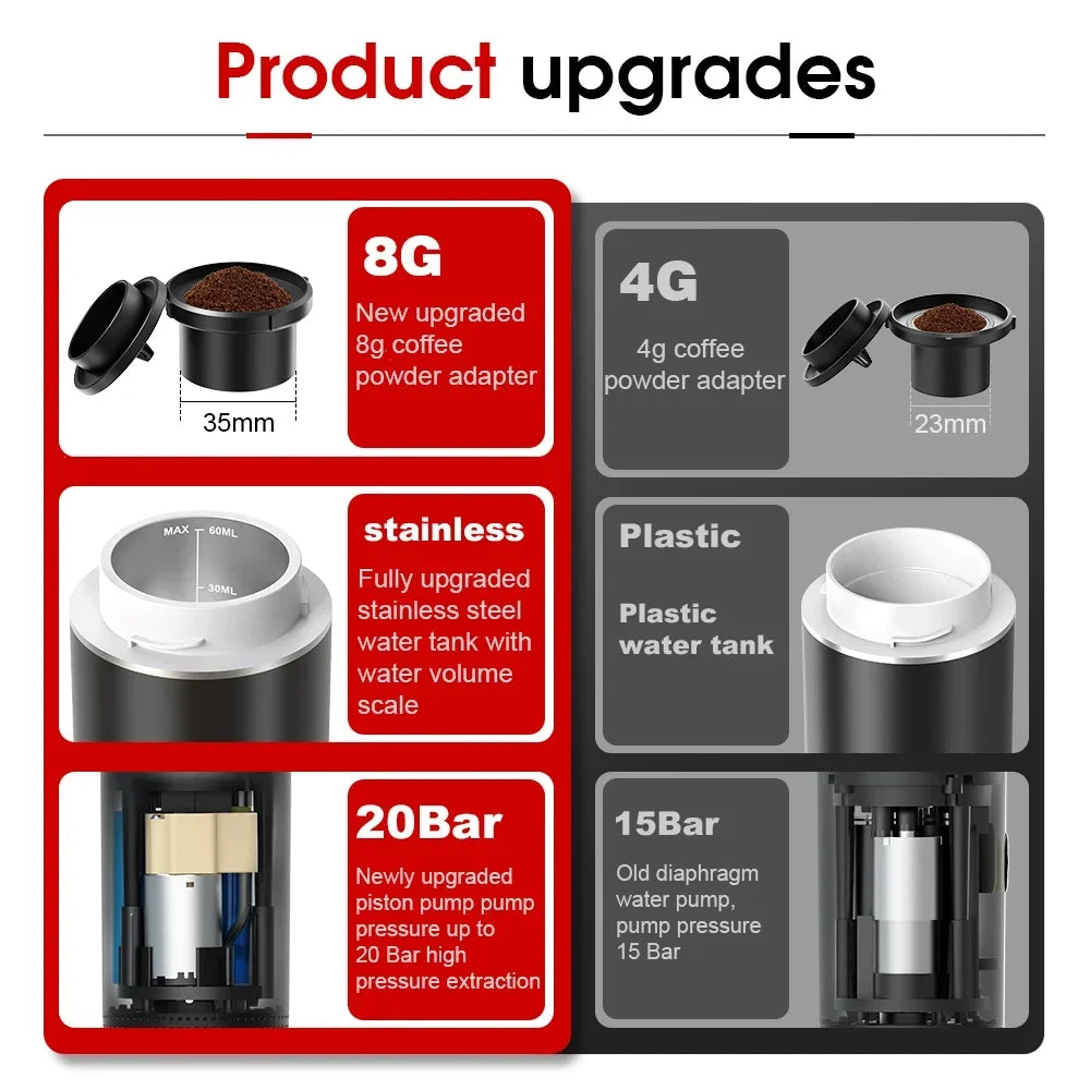 Portable Coffee Maker for Adventures