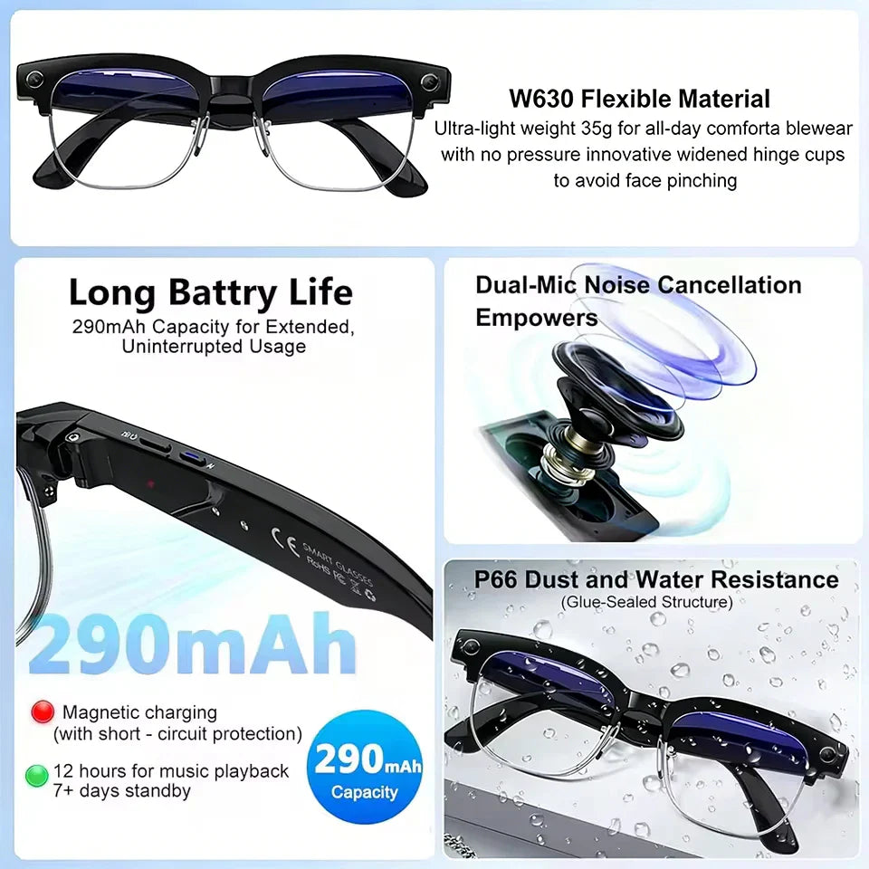Smart Vision AI Sunglasses