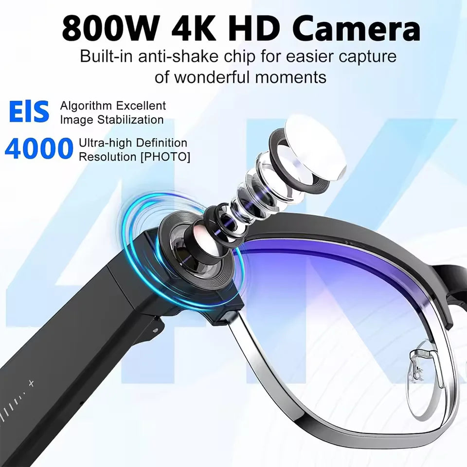 Smart Vision AI Sunglasses