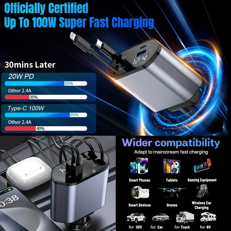 Speedy Car Charger Pro