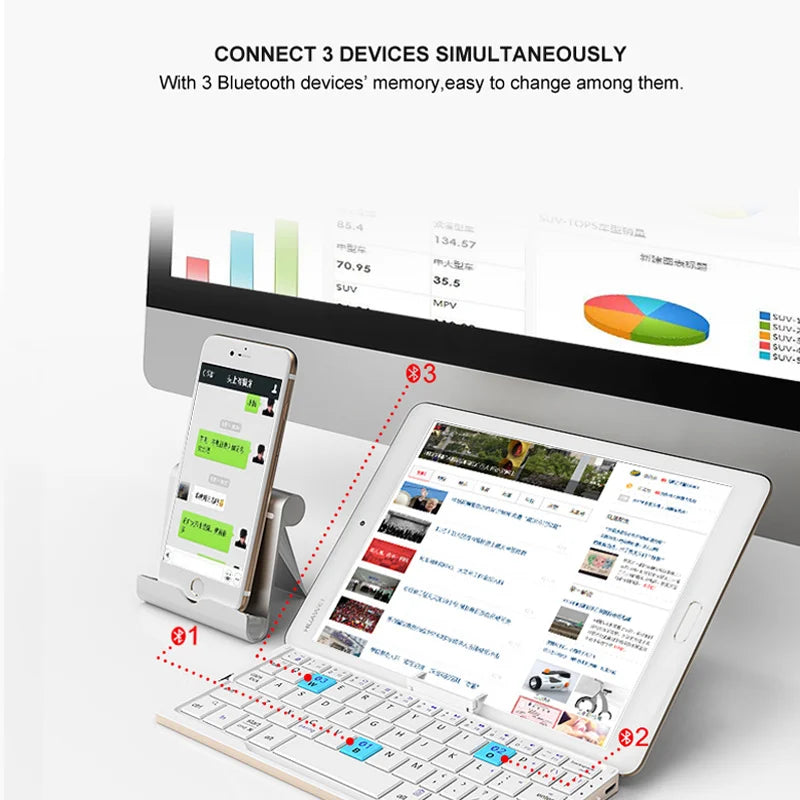 BOW Mini Folding Bluetooth Keyboard Wireless Keypad Support3 Devices with Stand Rechargeable Foldable Keyboard for Phone Tablet